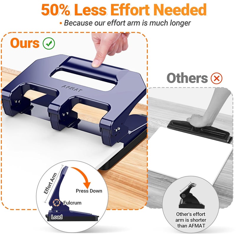 AFMAT Heavy Duty 3 Hole Punch, 3 Hole Puncher for Binder, 40-Sheet Three Hole Punch w/ 10000+ Uses, Metal Hole Puncher 3 Ring, 50% Reduced Effort, 9/32inch Hole, Bulit-in S.S. Paper Guide HPX1 (Blue) - Image 3